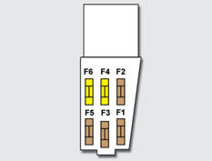 Table of fuses above the battery