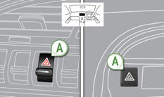 Tilt or press button A , the direction indicators fl ash.