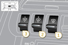 1. Head-up display on / off.