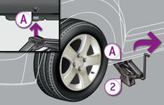 Place the jack 2 in contact with one of the two front A or rear B locations provided