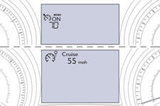 Display in the instrument panel