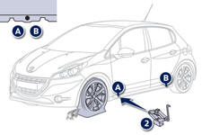 Place the jack 2 in contact with one of the two front A or rear B locations provided