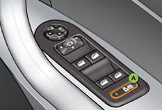 Illumination of the indicator lamp indicates the status of the corresponding