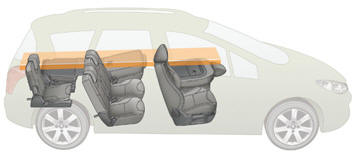 7 seats in 5 seat configuration with additional seats folded