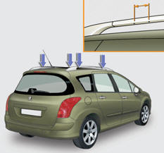 Fitting roof bars (308 SW with bench rear seat, 308 SW with individual rear