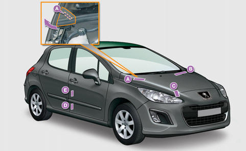 Various visible markings for the identification and tracking of your vehicle.