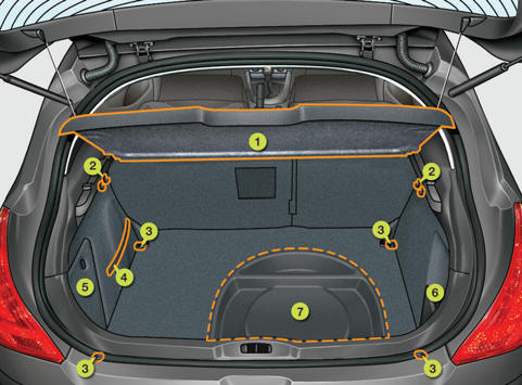 1. Rear parcel shelf (see details on following page)
