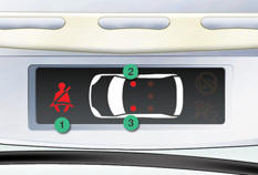 1. Front seat belts not fastened / unfastened warning lamp.