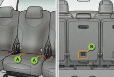 Isofix" :: Child safety :: Peugeot 308 Owner's Manual :: Peugeot Peuclub.com