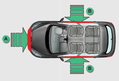 A. Front impact zone.