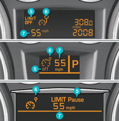 The programmed information is grouped together on the instrument panel screen.