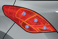 1. Brake lamps / sidelamps (P21/5W).