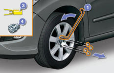 Place the jack 2 in contact with one of the two front A or rear B locations provided