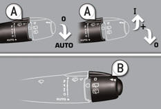 Stalk A: windscreen wipers