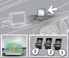 1. Head-up display on / off.