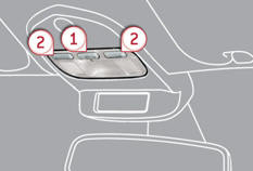 3. Rear side reading lamps