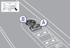 Move control A to the right or to the left to select the corresponding mirror.