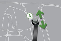 To adjust the anchorage point, squeeze the control A and slide it until you fi