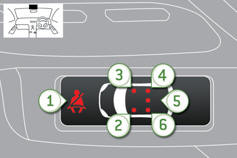 1. Front and/or rear seat belts not fastened / unfastened warning lamp.