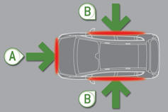 A. Front impact zone.