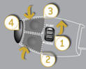 Turn dial 1 to the "LIMIT" position: the speed limiter mode is selected but is