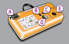 A. "Sealant" or "Air" position selector.