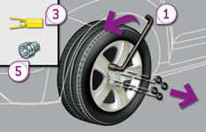 Remove the bolt cover from each of the bolts using the tool 3 (according to equipment).