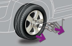 Raise the vehicle until there is sufficient space between the wheel and the ground
