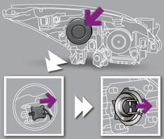 Changing bulb information :: Peugeot 3008 Owner's Manual Peugeot 3008 - Peuclub.com