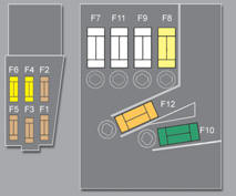 Table of mini and midi-fuses above the battery