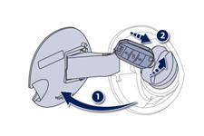 1. Opening the fuel filler flap.