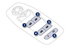 1. Left hand front electric window switch.