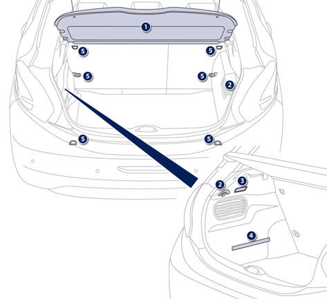 Rear parcel shelf