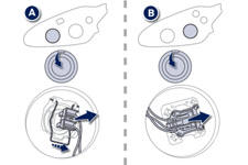 Changing dipped beam headlamp bulbs