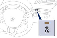 Dynamic stability control (DSC)