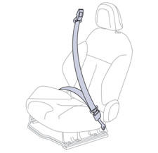 The front seat belts are fitted with a pretensioning and force limiting system.