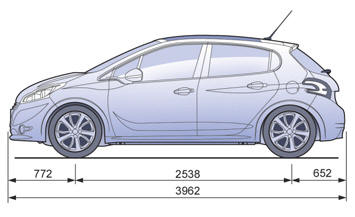 Identifi cation markings