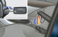 Switch on the compressor by tilting the switch A to position "1" until the tyre