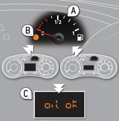 A. With the ignition on, the needle should indicate the level of fuel remaining.