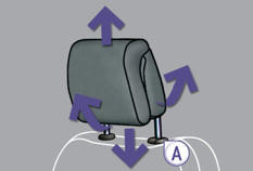 The head restraint is fitted with a frame with notches which prevents it