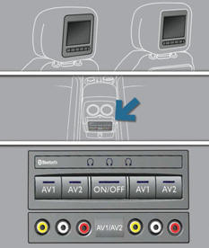 Multimedia system permitting the connection of any external portable system: