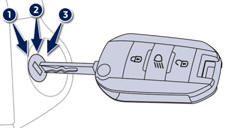 Insert the key in the ignition switch. The system recognises the starting code.