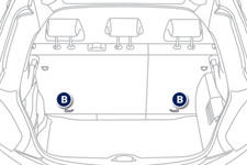 - a ring B behind the seat for fixing the upper strap, referred to as the T op